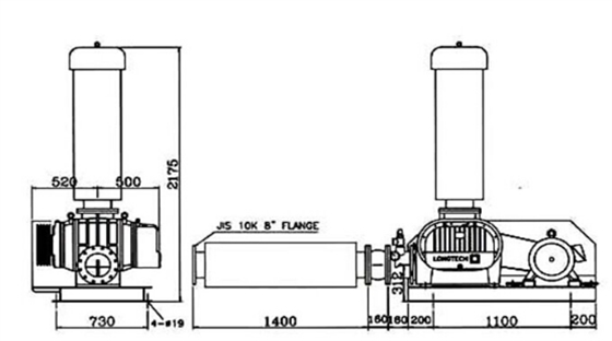 魯式風(fēng)機 魯式風(fēng)機