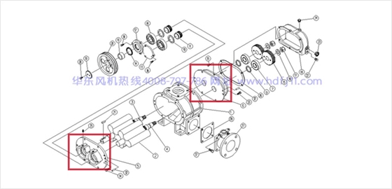 三葉羅茨風(fēng)機(jī)墻板標(biāo)注.jpg 三葉羅茨風(fēng)機(jī)墻板標(biāo)注.jpg