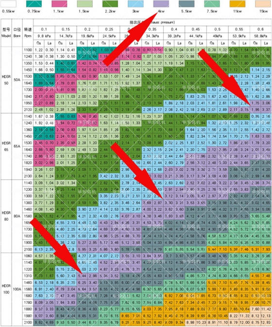 山東章丘羅茨風(fēng)機(jī).jpg 山東章丘羅茨風(fēng)機(jī).jpg